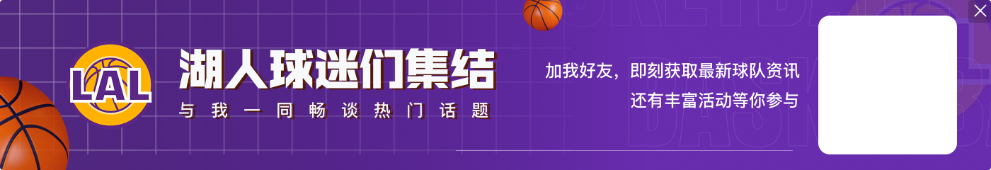 大卫-韦斯特:乔丹让篮球发生了革命性巨变 但GOAT我选勒布朗